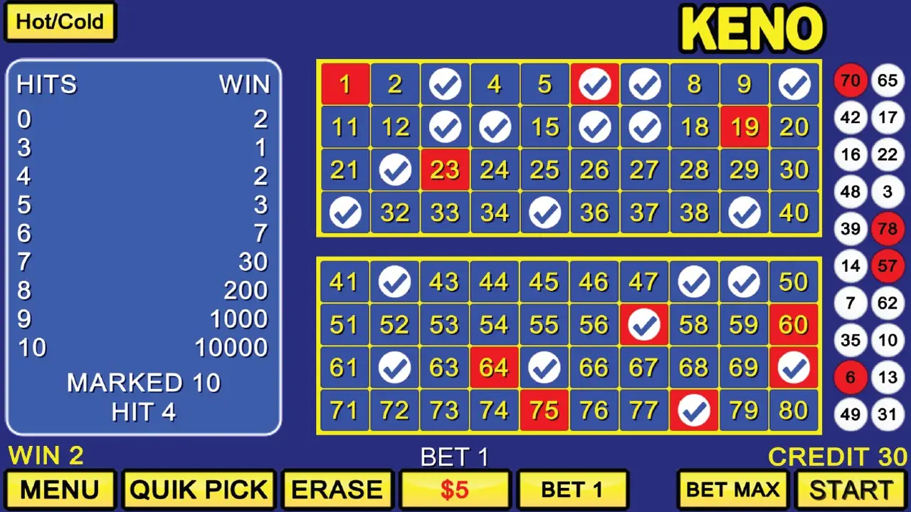 Information you need to know when participating in online Keno